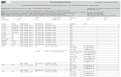 25 Live Policies