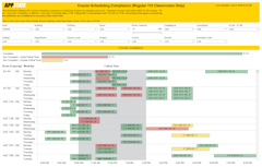Scheduling Compliance