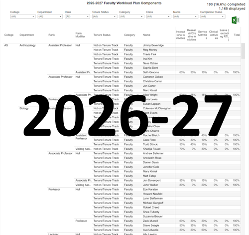 Faculty Workload 2026-27