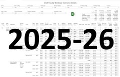 Faculty Workload 2025-26