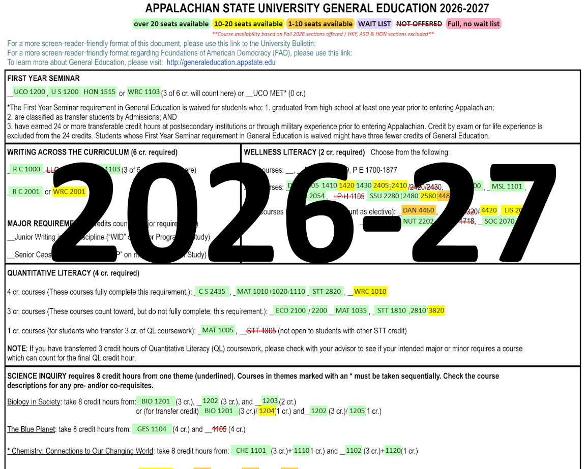General Education Checksheet 2026-27