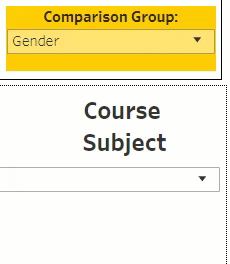 How To Select Populations