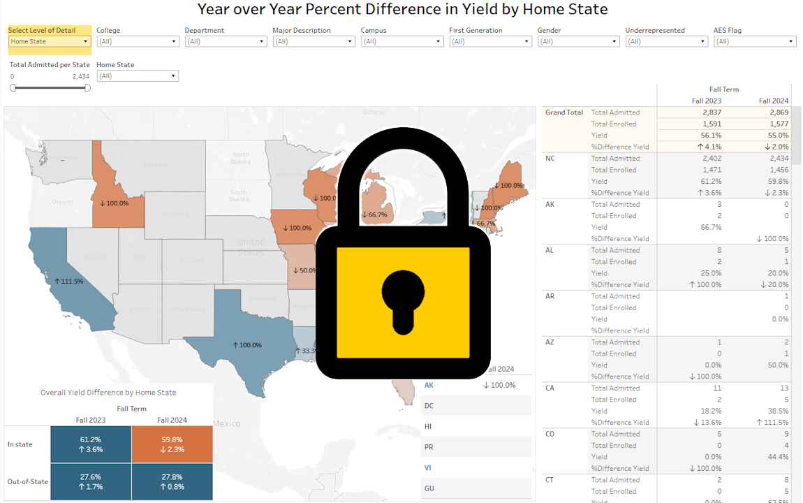 New Transfer Yield