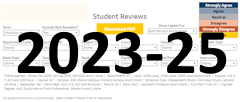 Student Review 2023-25